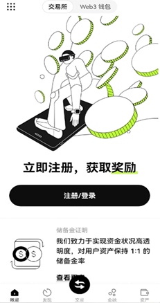 K 线图